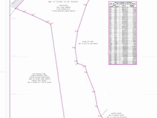 #519 - Área para Incorporação para Venda em Louveira - SP - 3